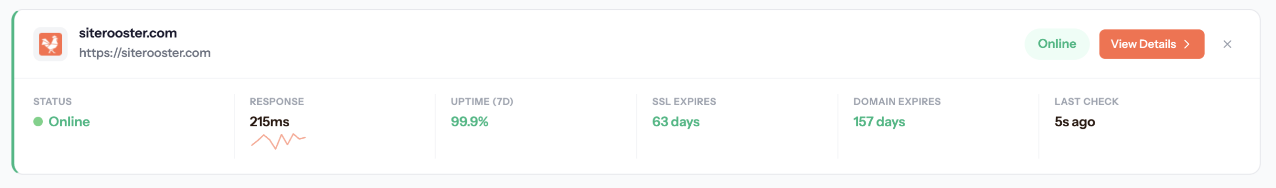Site cards showing status