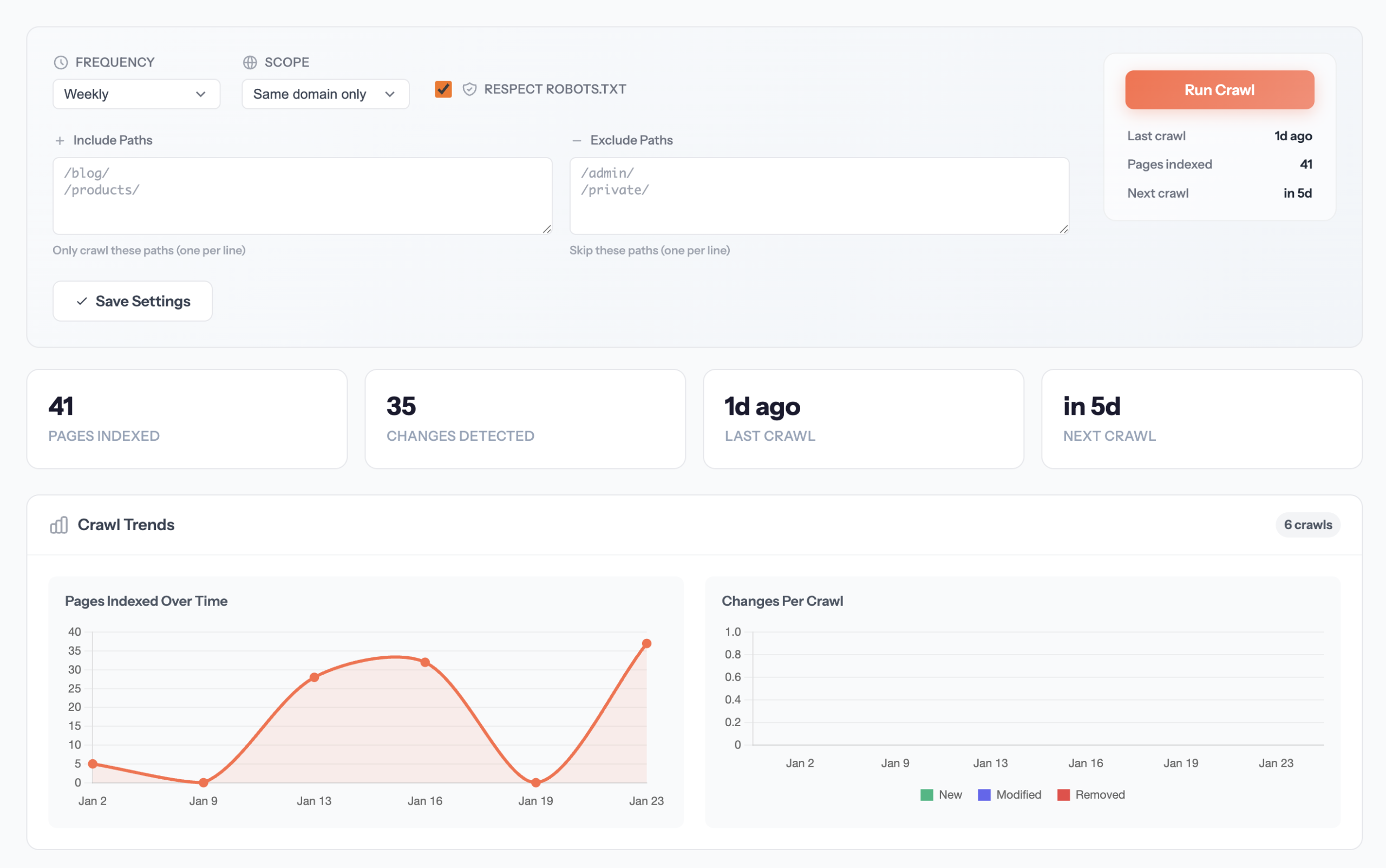 Content Crawling & Indexing
