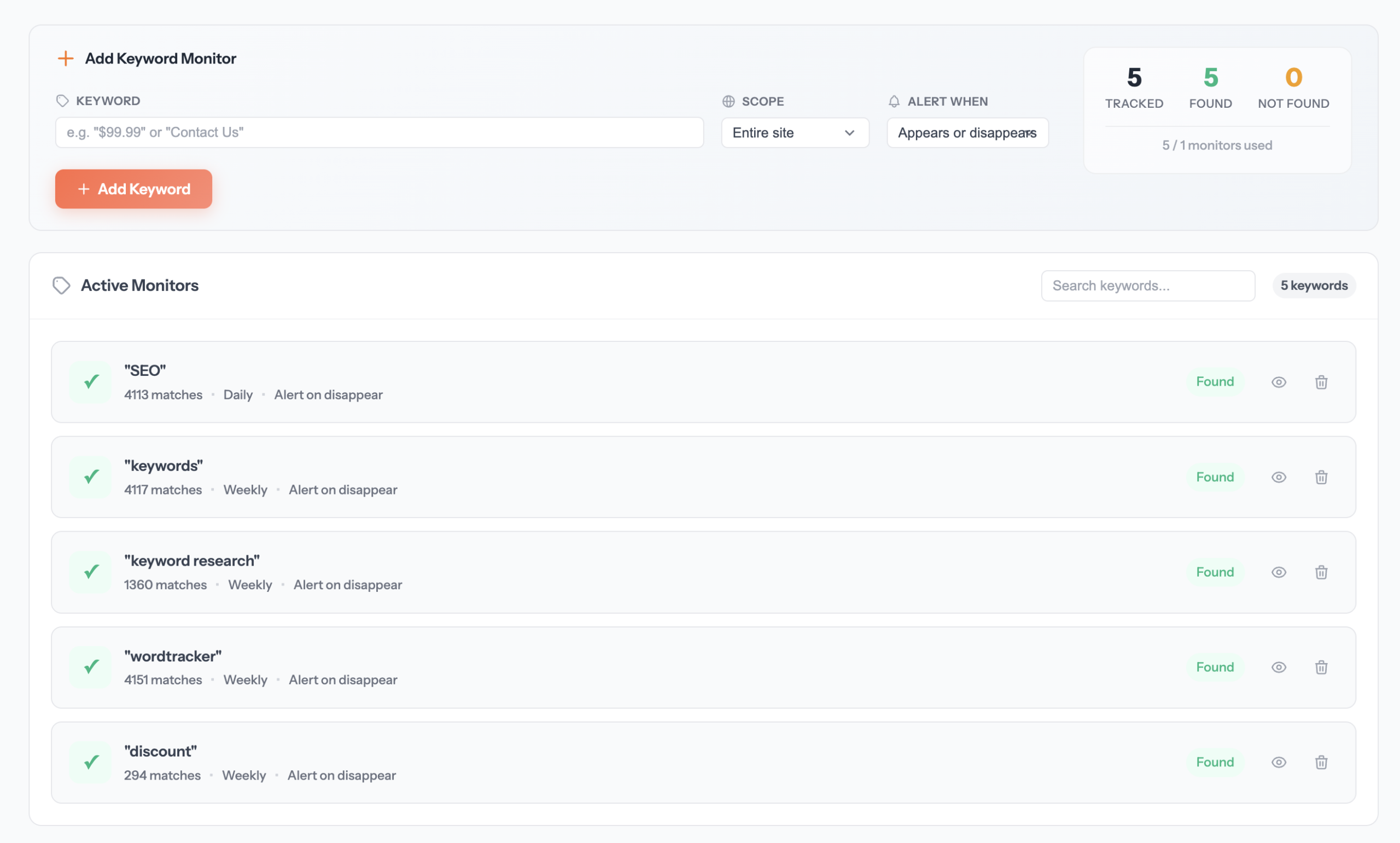Keyword & Page Monitors