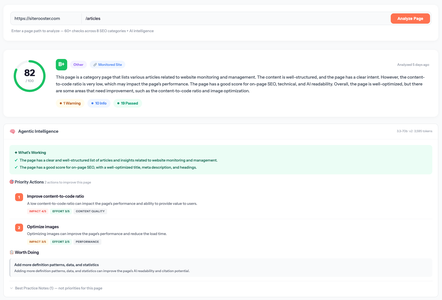 Single page analysis showing B+ grade, 82/100 score, AI-generated summary, priority actions with impact and effort scores