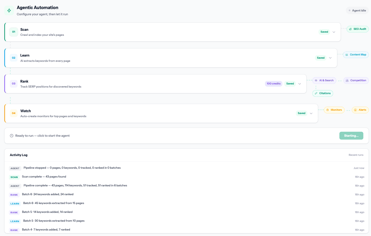 Screenshot of SEO automation tool with scan, learn, rank, watch, and activity log features.